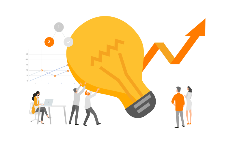 innovation-start-your-business-you-need-922